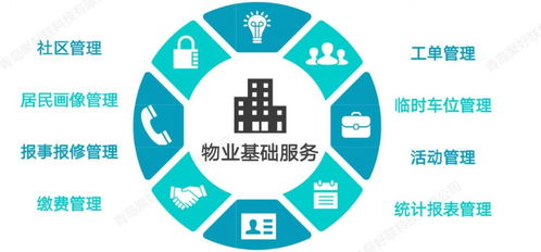 綠色智慧社區(qū)白名單產(chǎn)品巡展 技術(shù)服務(wù)篇