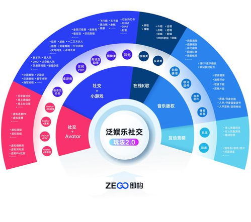 2022 PAGC金帆獎揭曉 即構(gòu)科技榮膺“年度杰出產(chǎn)品技術(shù)服務(wù)商”獎項