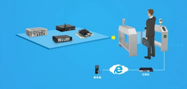 人臉識別閘機加速普及，華北工控智能嵌入式硬件全方位賦能“安全防范工程”